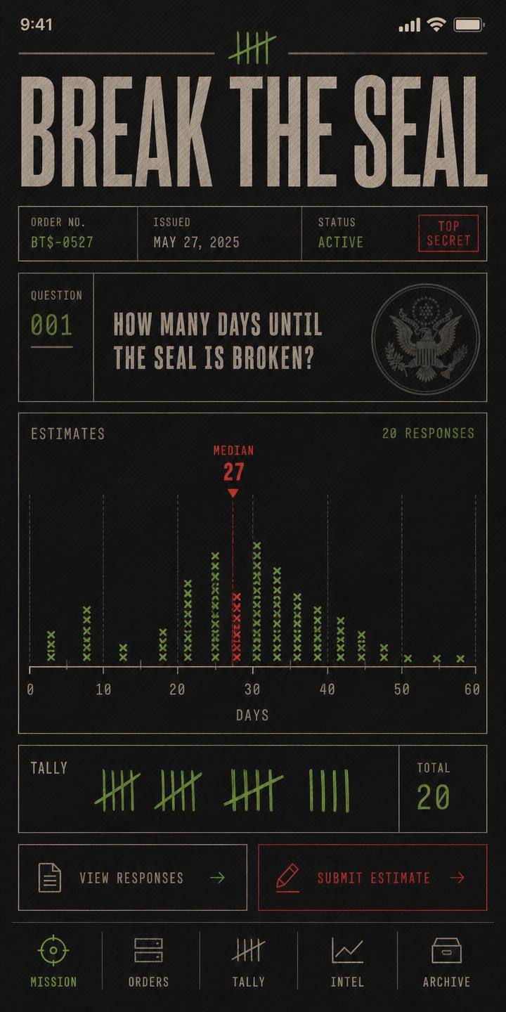Breaking the seal: the spread of estimates with the room's median